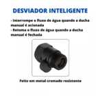Chuveiro com desviador quadrado slim 25x25cm preto fosco luxo