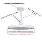 Chuveiro Ducha Redonda De 9 Polegadas em Abs Branco Para Teto