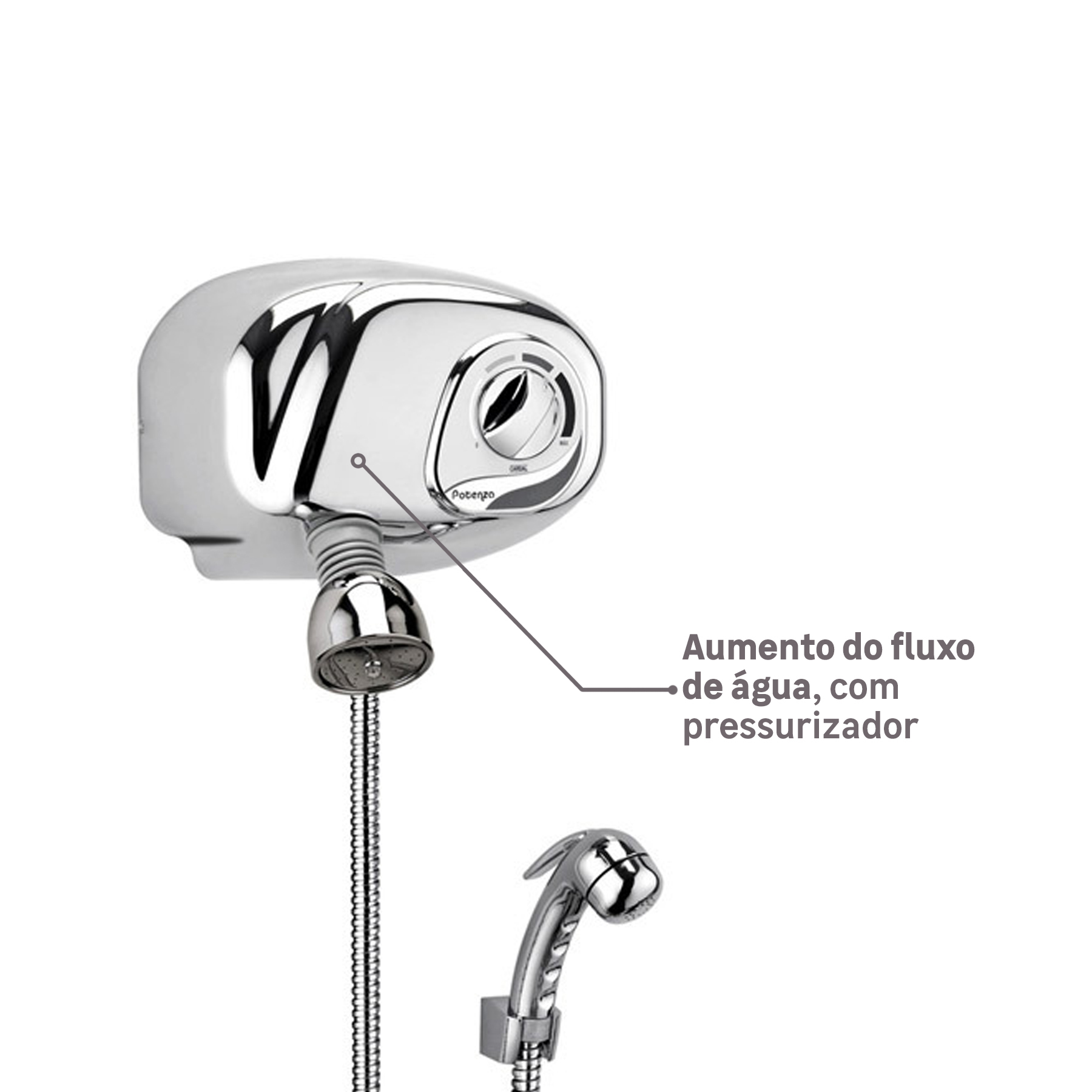 Chuveiro Elétrico Multitemperatura Potenza