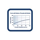 Chuveiro Lorenzetti 7019 C16 Lorenclean De Parede Cromado