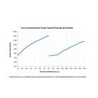 Chuveiro Lorenzetti Acqua Storm Ultra Preto 220v 6800w