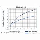 Chuveiro Parede Com Desviador Metal Platina Cromado Fani