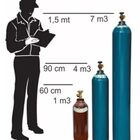 Cilindro De Gás Argônio Mistura Para Solda 1m³ 7 Lts Vazio -