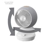 Circulador de Ar Orbit Spirit 36cm 127V (110V) Branco