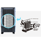 Climatizador Portátil Turbo 5 Em 1 Clin8-02 Br/cz 8 Litros 13