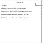 Closet Araras, Guarda Roupas Aberto Industrial Com 10 Peças P