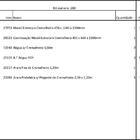 Closet Araras, Guarda Roupas Aberto Industrial Com 10 Peças P