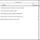 Closet Araras, Guarda Roupas Aberto Industrial Com 11 Peças B