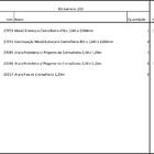 Closet Araras, Guarda Roupas Aberto Industrial Com 11 Peças B