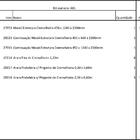 Closet Araras, Guarda Roupas Aberto Industrial Com 11 Peças B