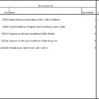 Closet Araras, Guarda Roupas Aberto Industrial Com 11 Peças B