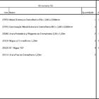 Closet Araras, Guarda Roupas Aberto Industrial Com 12 Peças B