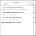 Closet Araras, Guarda Roupas Aberto Industrial Com 12 Peças B