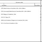 Closet Araras, Guarda Roupas Aberto Industrial Com 12 Peças P