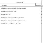 Closet Araras, Guarda Roupas Aberto Industrial Com 13 Peças B