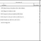 Closet Araras, Guarda Roupas Aberto Industrial Com 13 Peças B