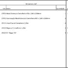 Closet Araras, Guarda Roupas Aberto Industrial Com 13 Peças P