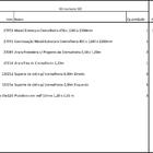 Closet Araras, Guarda Roupas Aberto Industrial Com 14 Peças B