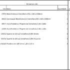 Closet Araras, Guarda Roupas Aberto Industrial Com 14 Peças B