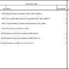 Closet Araras, Guarda Roupas Aberto Industrial Com 14 Peças P