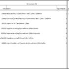 Closet Araras, Guarda Roupas Aberto Industrial Com 14 Peças P