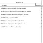 Closet Araras, Guarda Roupas Aberto Industrial Com 15 Peças B