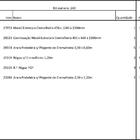 Closet Araras, Guarda Roupas Aberto Industrial Com 15 Peças B