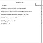 Closet Araras, Guarda Roupas Aberto Industrial Com 15 Peças B