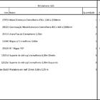 Closet Araras, Guarda Roupas Aberto Industrial Com 15 Peças P