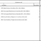 Closet Araras, Guarda Roupas Aberto Industrial Com 15 Peças P