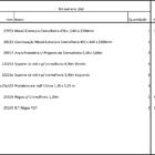 Closet Araras, Guarda Roupas Aberto Industrial Com 16 Peças B