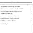 Closet Araras, Guarda Roupas Aberto Industrial Com 16 Peças B