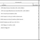 Closet Araras, Guarda Roupas Aberto Industrial Com 16 Peças P