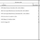 Closet Araras, Guarda Roupas Aberto Industrial Com 16 Peças P