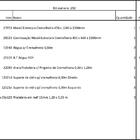 Closet Araras, Guarda Roupas Aberto Industrial Com 16 Peças P