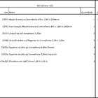 Closet Araras, Guarda Roupas Aberto Industrial Com 16 Peças P