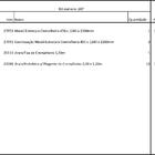 Closet Araras, Guarda Roupas Aberto Industrial Com 17 Peças B