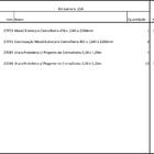 Closet Araras, Guarda Roupas Aberto Industrial Com 17 Peças P