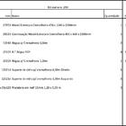 Closet Araras, Guarda Roupas Aberto Industrial Com 18 Peças B