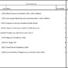 Closet Araras, Guarda Roupas Aberto Industrial Com 18 Peças B