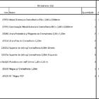 Closet Araras, Guarda Roupas Aberto Industrial Com 18 Peças P