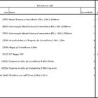 Closet Araras, Guarda Roupas Aberto Industrial Com 18 Peças P