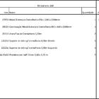 Closet Araras, Guarda Roupas Aberto Industrial Com 19 Peças B