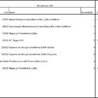 Closet Araras, Guarda Roupas Aberto Industrial Com 19 Peças B