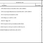 Closet Araras, Guarda Roupas Aberto Industrial Com 19 Peças P