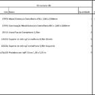 Closet Araras, Guarda Roupas Aberto Industrial Com 19 Peças P