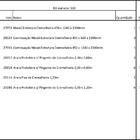 Closet Araras, Guarda Roupas Aberto Industrial Com 20 Peças B