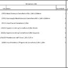 Closet Araras, Guarda Roupas Aberto Industrial Com 20 Peças B