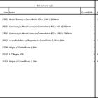 Closet Araras, Guarda Roupas Aberto Industrial Com 20 Peças P