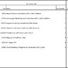 Closet Araras, Guarda Roupas Aberto Industrial Com 20 Peças P